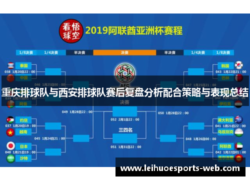 重庆排球队与西安排球队赛后复盘分析配合策略与表现总结